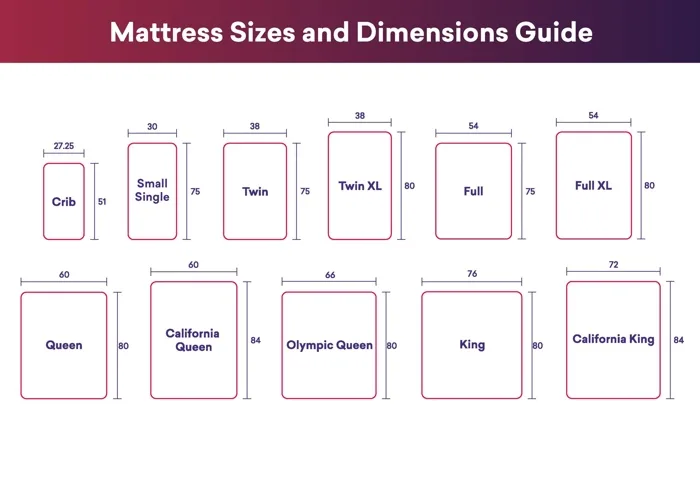 bed size dimensions