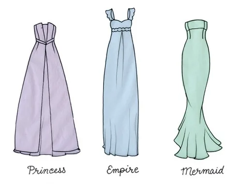 empire waist dresses