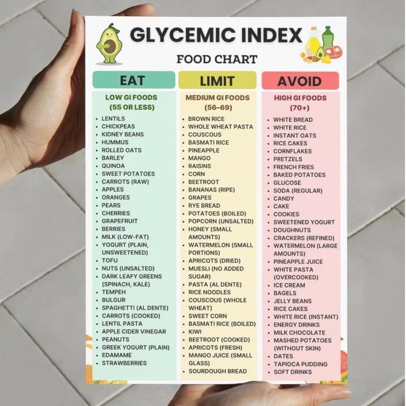 gestational diabetes