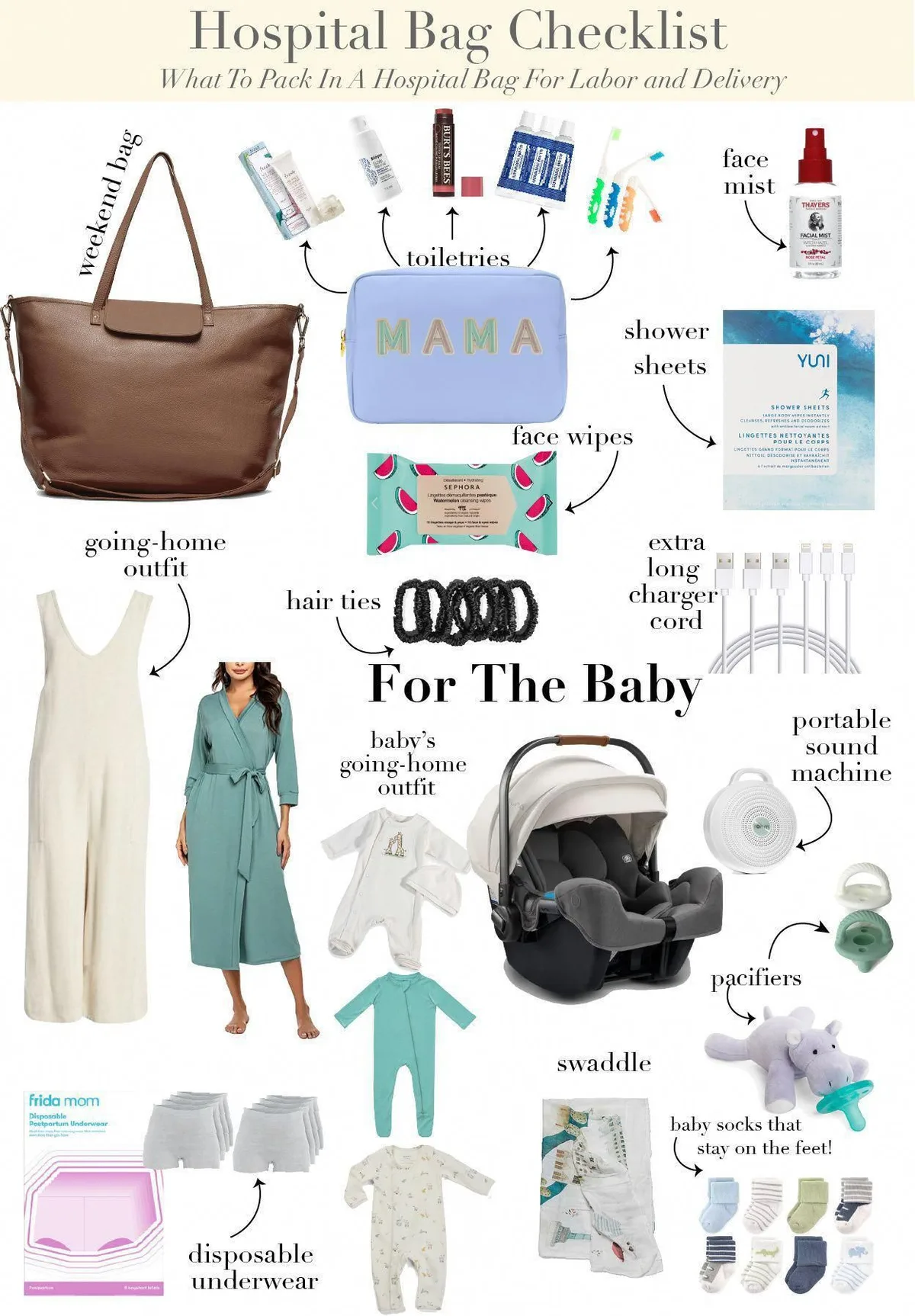 newborn essentials checklist before birth