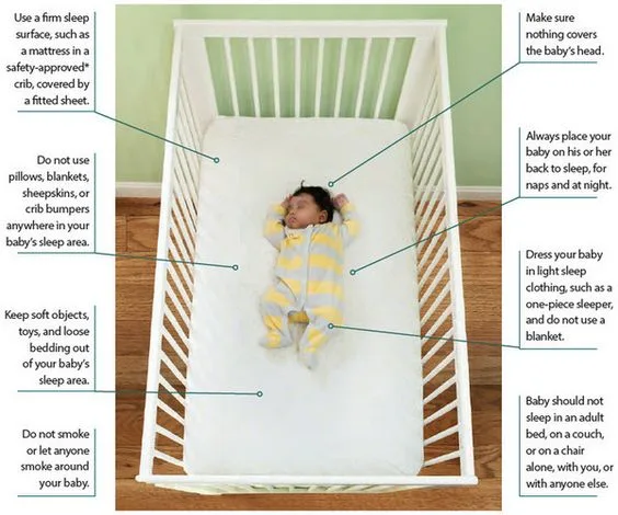 Safe Sleep Space